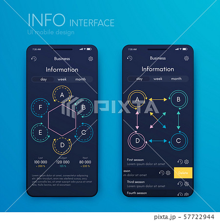 Mobile application interface. Ui design, stock vector 57722944