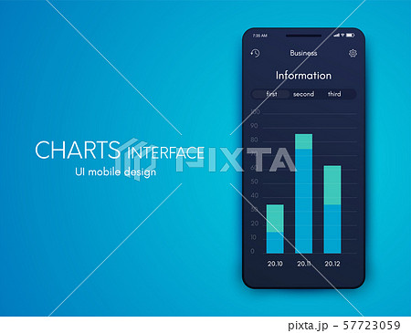 Mobile application interface. Ui design, stock vector 57723059