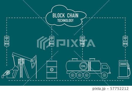 Blockchain RFID technology. Oil industry. 57752212