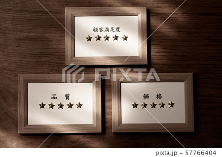 五つ星・顧客満足度 品質 価格 57766404