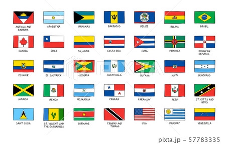 Flags of the American continent. Flags of the American continent. 57783335