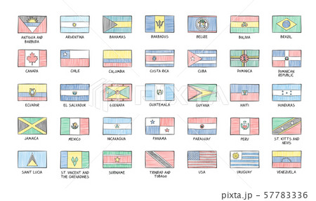 Flags of the American continent. 57783336