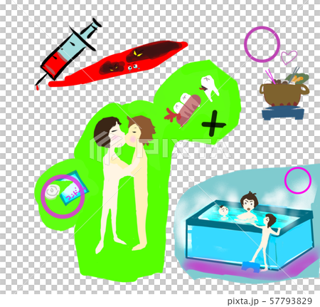 Knowledge about AIDS 57793829