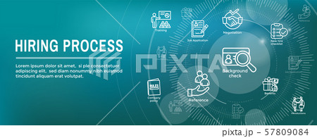 Hiring Process icon set with web header banner 57809084