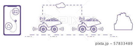 Smart transportations and trucking Smart transportations and trucking 57833489