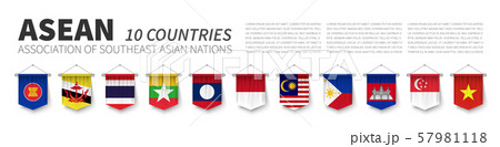 ASEAN . Association of Southeast Asian Nations . 57981118