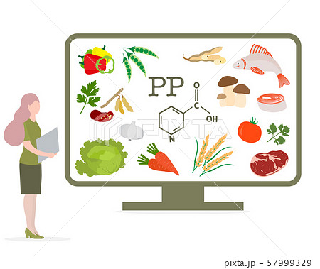 Woman Healthy lifestyle, proper nutrition Vitamin 57999329