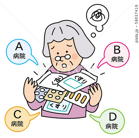 薬の重複　だぶり　薬の管理が困難 58037419