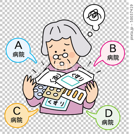 薬の重複　だぶり　薬の管理が困難 58037419
