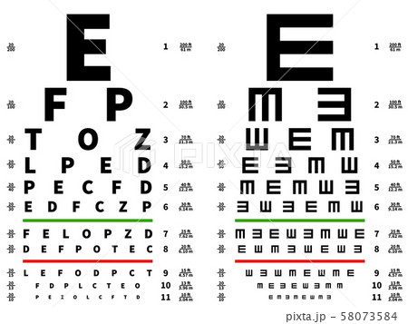 Eye Test Chart, Vision Exam Graphic by RedCreations · Creative Fabrica