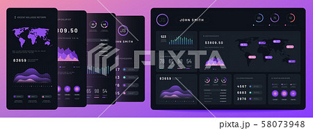 Digital dashboards. Mobile business bar graph and histogram, economic diagram and pie charts 58073948