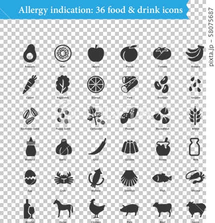 36種過敏反應指示圖標 58075687