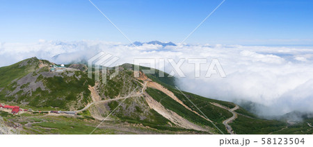 【パノラマ】乗鞍岳からの槍・穂高 【パノラマ】乗鞍岳からの槍・穂高 58123504
