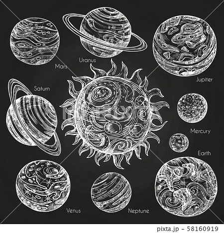 Sketch Of Planets Of Solar System On Blackboardのイラスト素材