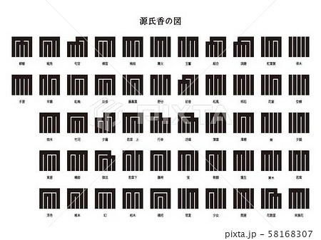 源氏香のイラスト素材