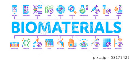Biomaterials Minimal Infographic Banner Vector Biomaterials Minimal Infographic Banner Vector 58175425