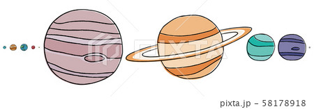 太陽系の惑星 太陽系の惑星 58178918
