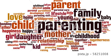 Parenting word cloud Parenting word cloud 58251008