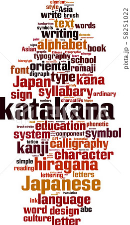 Katakana word cloud 58251022
