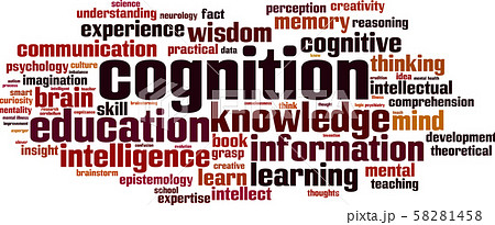 Cognition word cloud Cognition word cloud 58281458