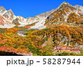 涸沢 58287944
