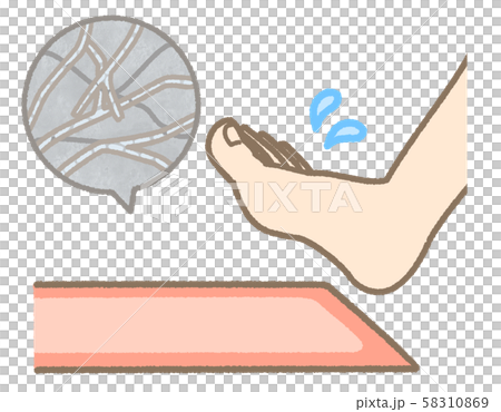 運動員足浴墊 58310869