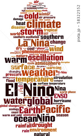 El Nino word cloud 58322552