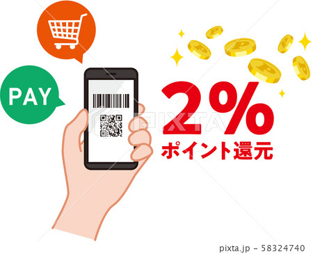 キャッシュレス決済　ポイント還元 58324740