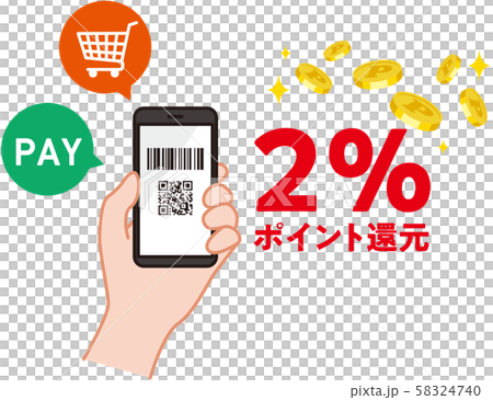 Cashless payment point reduction Cashless payment point reduction 58324740