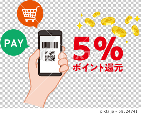 無現金支付點減少 58324741