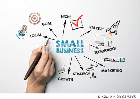 Small Business concept. Chart with keywords and icons. Woman hand writing with a pen Small Business concept. Chart with keywords and icons. Woman hand writing with a pen 58334330