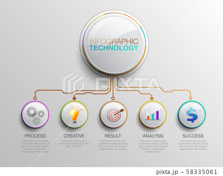 Business data infographic. Process chart Technology. Abstract elements of graph, diagram with 5 steps, options, parts or processes. Vector business template for presentation. 58335061