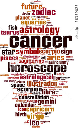 Cancer word cloud 58339023