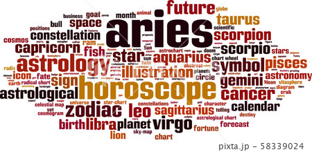 Aries word cloud 58339024