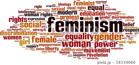 Feminism word cloud 58339060