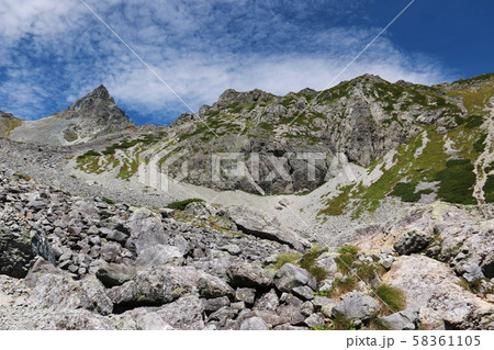 北アルプス 槍沢登山道から槍ヶ岳を仰ぎ見る 北アルプス 槍沢登山道から槍ヶ岳を仰ぎ見る 58361105