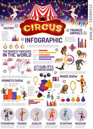 Circus infographic, animals and peoples Circus infographic, animals and peoples 58389413