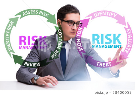Concept of risk management in modern business Concept of risk management in modern business 58400055