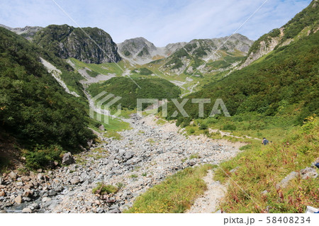 北アルプス 槍ヶ岳への道 槍沢登山道 大喰岳中岳遠景 北アルプス 槍ヶ岳への道 槍沢登山道 大喰岳中岳遠景 58408234
