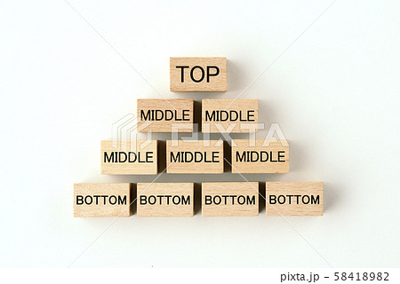 上位層と中間層と下位層のピラミッド 上位層と中間層と下位層のピラミッド 58418982