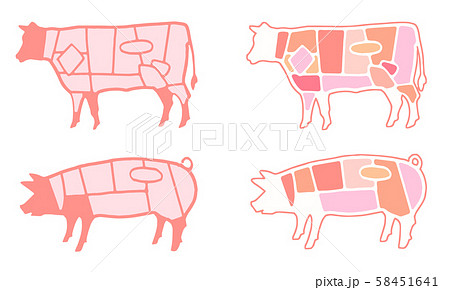 牛肉と豚肉 食肉部位のイラスト素材