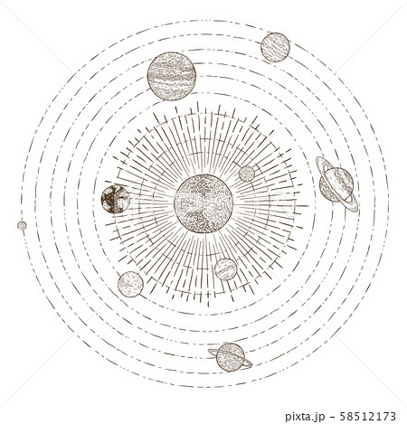 Solar system planets orbits. Hand drawn sketch planet earth orbit around sun. Astronomy vintage 58512173
