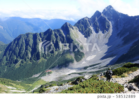 北アルプス 槍穂高連峰縦走 北穂高岳テント場から前穂高岳北尾根と涸沢を望む 北アルプス 槍穂高連峰縦走 北穂高岳テント場から前穂高岳北尾根と涸沢を望む 58532889