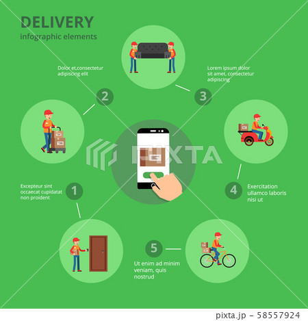 Transportation and delivery of infographics. Vector delivery process infographics concept 58557924