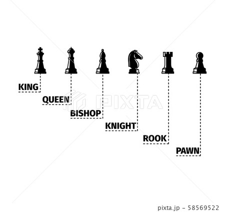Set of named chess pieces Set of named chess pieces 58569522