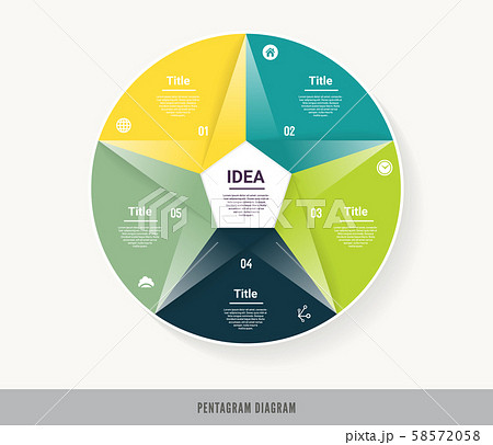 Vector circle infographic. Template for diagram, graph, presentation and chart. Business concept with five options, parts, steps or processes. Abstract background 58572058