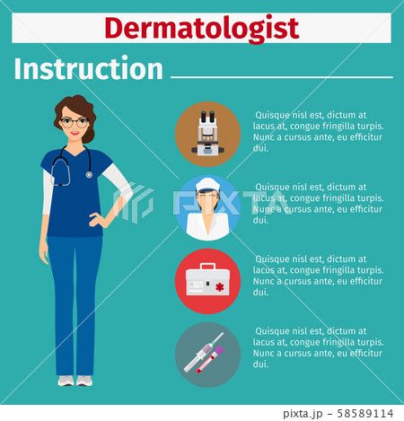 Medical equipment instruction for dermatologist Medical equipment instruction for dermatologist 58589114