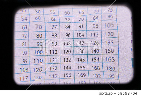 Magnifying glass and calendar Magnifying glass and calendar 58593704