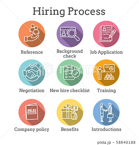 Hiring Process icon set with Benefits, background 58640188