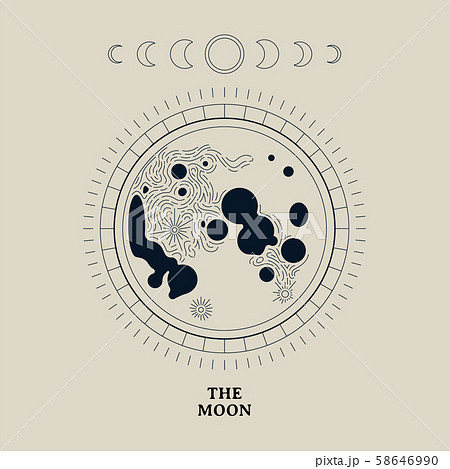 Vintage Moon Phase Astronomy Illustrationのイラスト素材